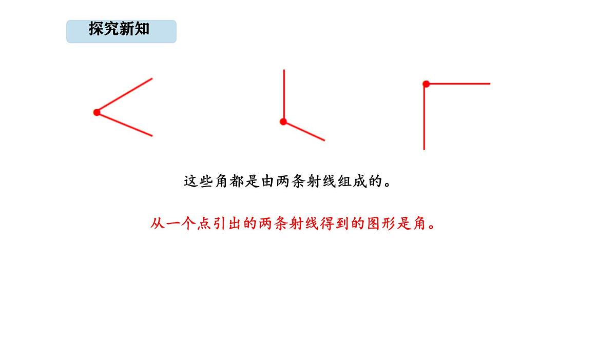 人教版数学三年级上册5.3 角的认识（课件）第6页