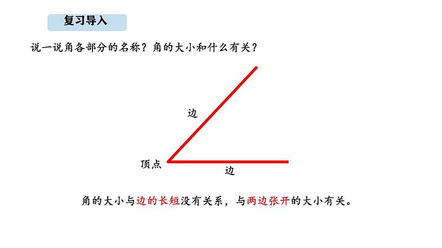 人教版数学三年级上册5.4 直角的认识（课件）第2页