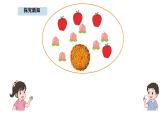 人教版數(shù)學(xué)三年級上冊6.1  認(rèn)識幾分之一（課件）