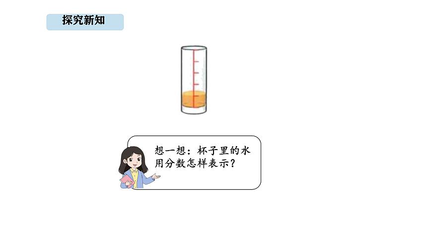 人教版数学三年级上册6.2 认识几分之几（课件）第3页