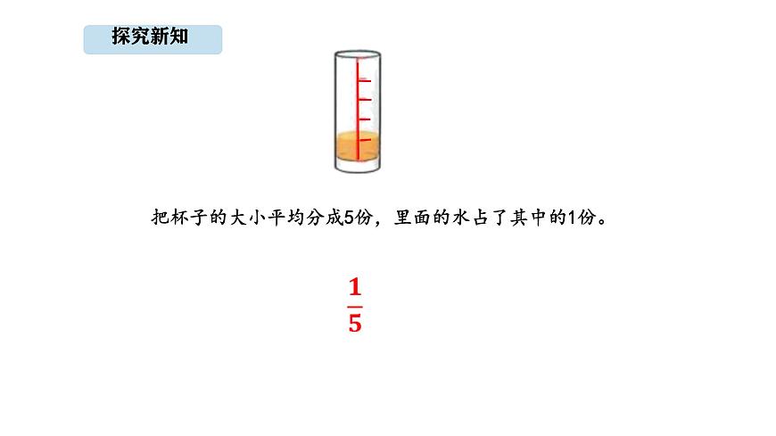 人教版数学三年级上册6.2 认识几分之几（课件）第4页