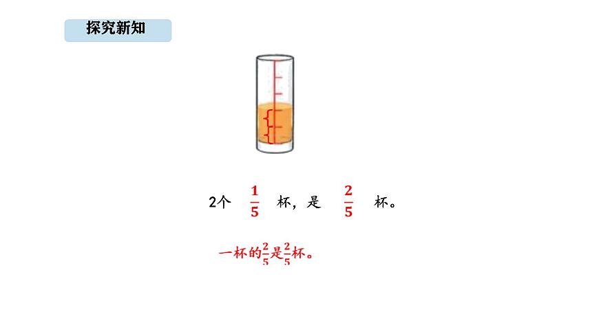 人教版数学三年级上册6.2 认识几分之几（课件）第7页