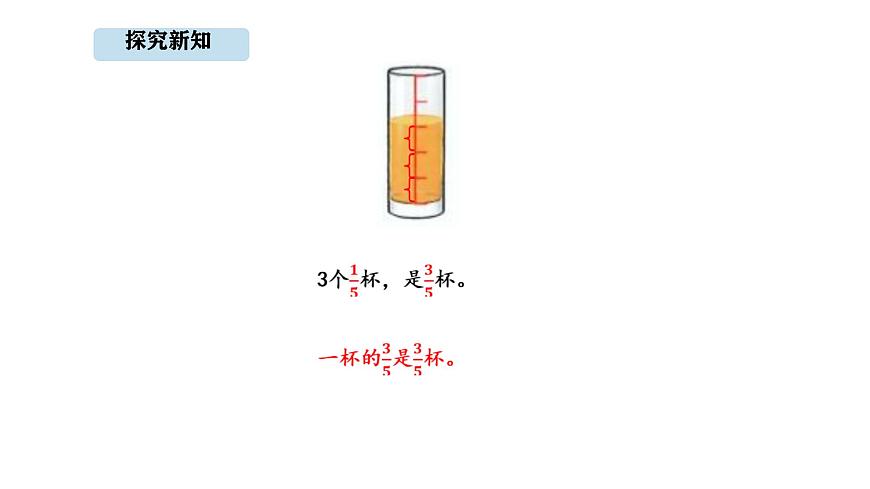 人教版数学三年级上册6.2 认识几分之几（课件）第8页
