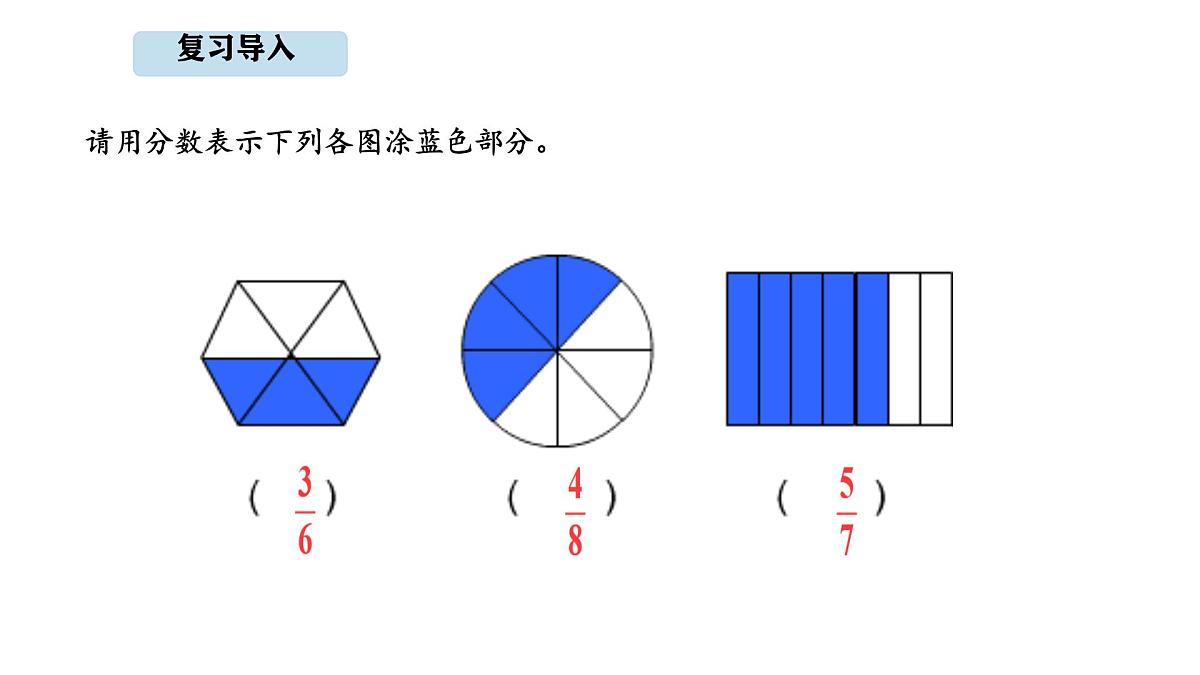 人教版数学三年级上册6.4  同分母分数的加减法（第1课时）（课件）第2页