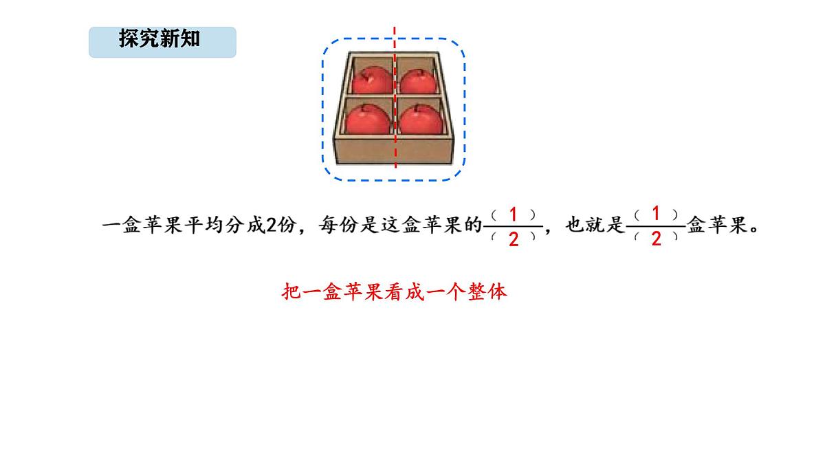 人教版数学三年级上册6.6    “1”是群体时分数的含义（课件）第3页