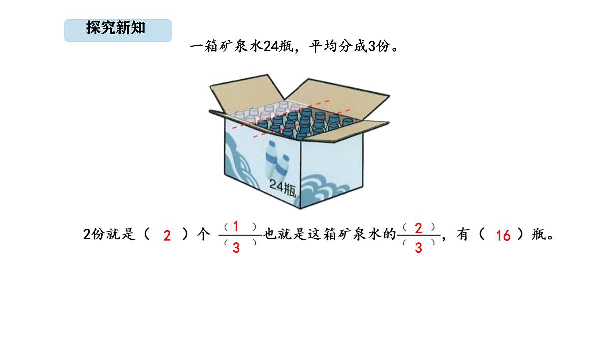 人教版数学三年级上册6.6    “1”是群体时分数的含义（课件）第8页