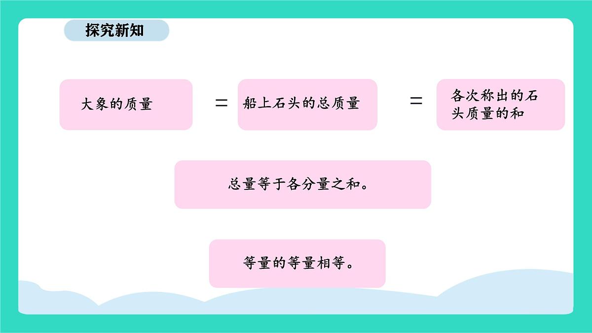 人教版数学三年级上册综合与实践 曹冲称象的故事（课件）第5页