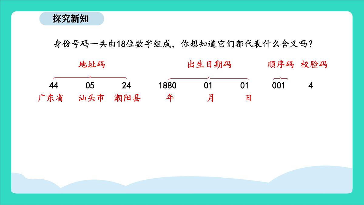 人教版数学三年级上册综合与实践  数字编码（课件）第6页