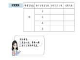 蘇教版數(shù)學(xué)二年級上冊6.1  有余數(shù)的除法（1）（課件）