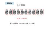 蘇教版數(shù)學(xué)二年級上冊6.1  有余數(shù)的除法（1）（課件）