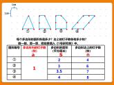 蘇教版五年級(jí)數(shù)學(xué)上冊(cè)《釘子板上的多邊形》公開(kāi)課課件