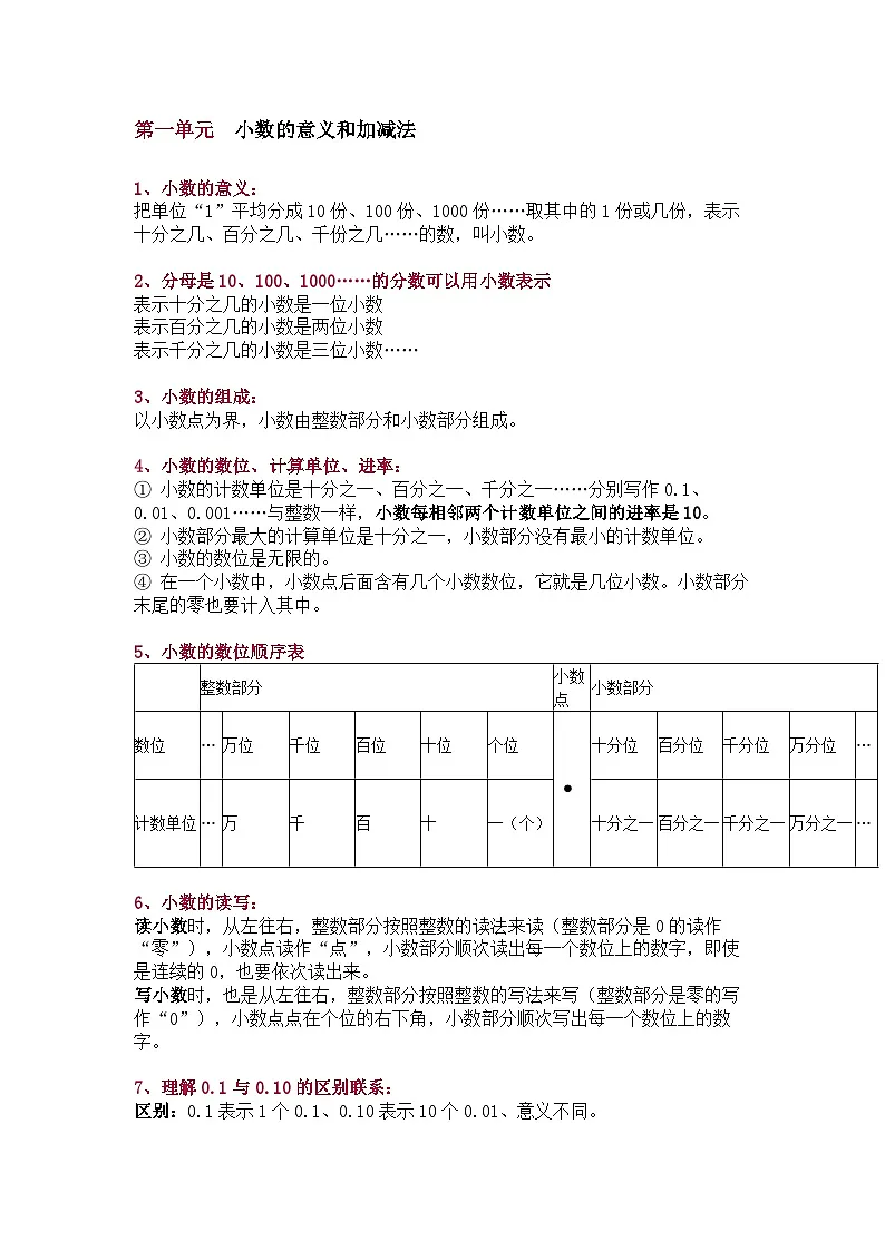 北师大版四年级（下册）数学期末知识要点归纳第1页