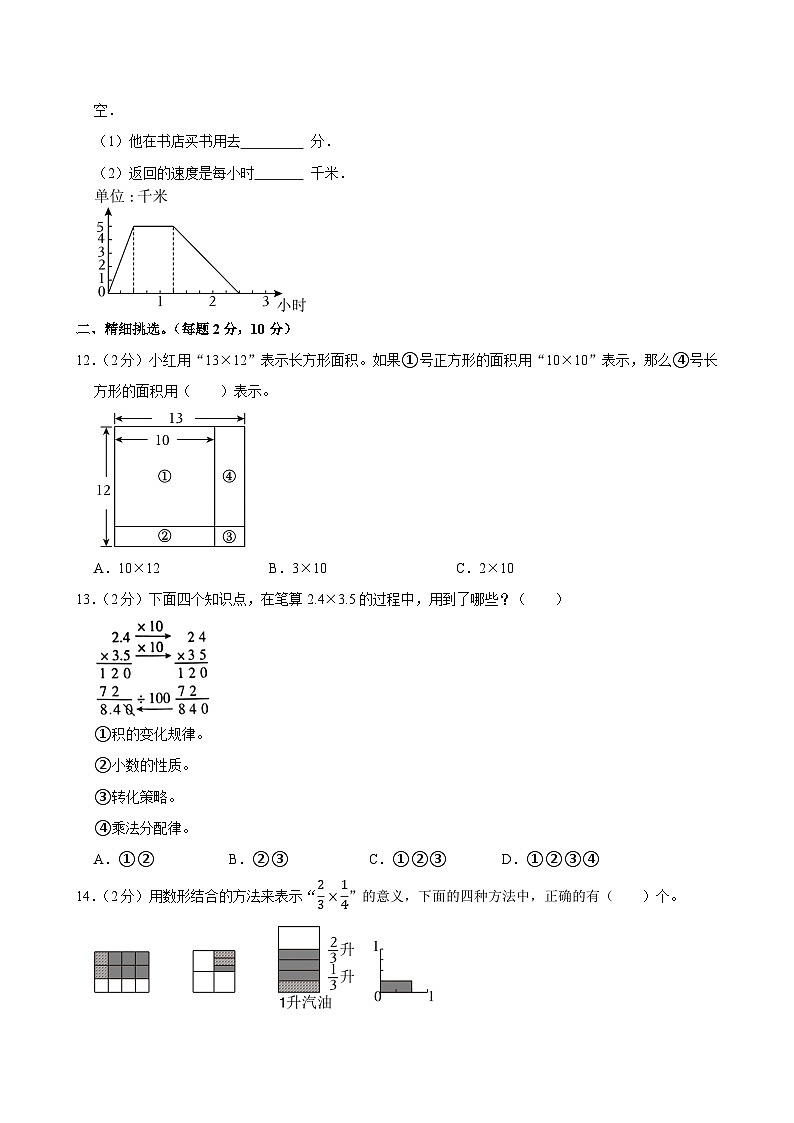 2025年河北省石家庄市桥西区小升初数学试卷第2页