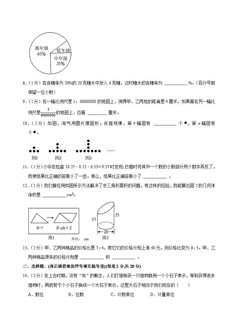 2025年福建省泉州市台商投资区小升初数学试卷第2页