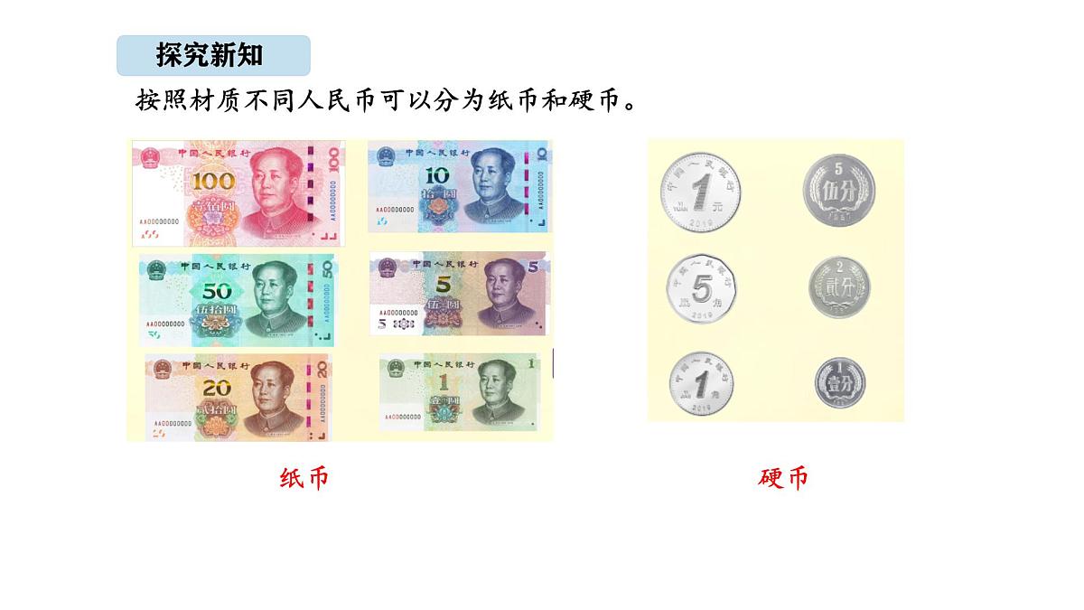 苏教版数学二年级上册综合实践   欢乐购物街（课件）第7页