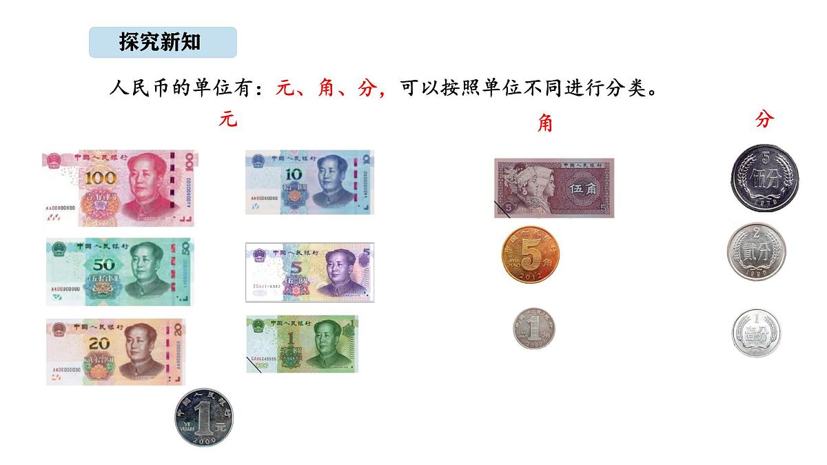 苏教版数学二年级上册综合实践   欢乐购物街（课件）第8页