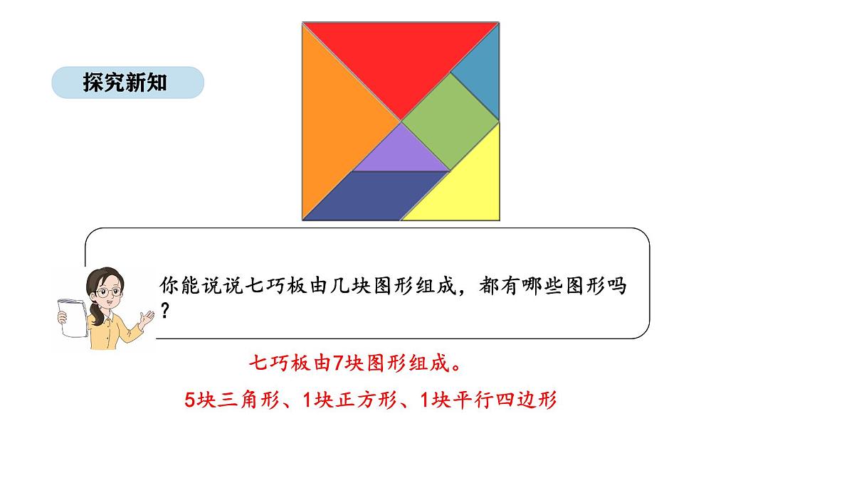 苏教版数学二年级上册 综合实践    神奇的七巧板（课件）第3页