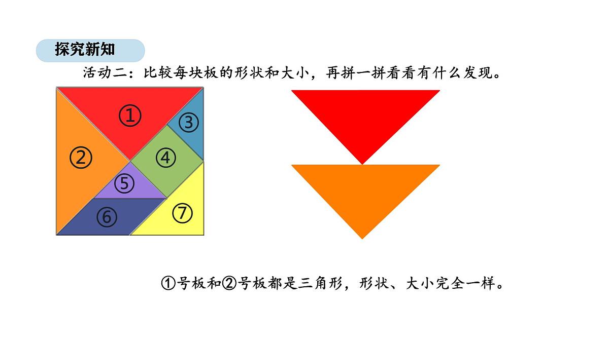 苏教版数学二年级上册 综合实践    神奇的七巧板（课件）第6页