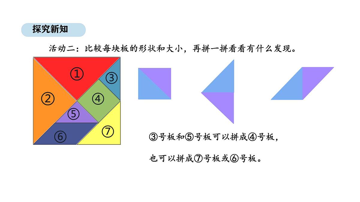 苏教版数学二年级上册 综合实践    神奇的七巧板（课件）第8页