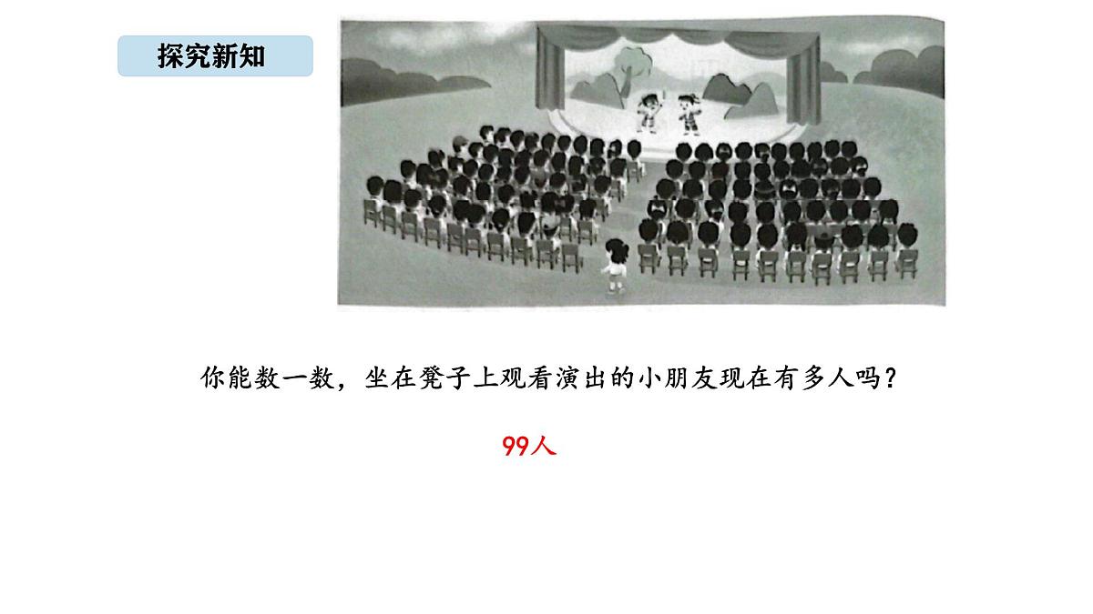 苏教版数学二年级上册4.1 100的认识（课件）第3页