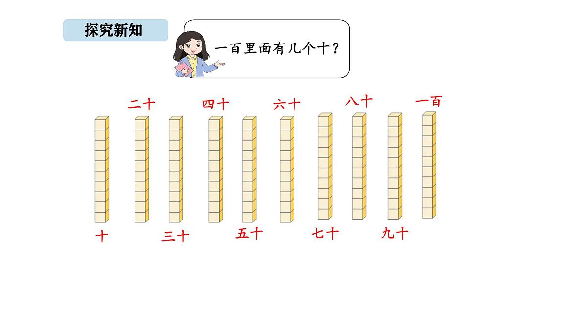 苏教版数学二年级上册4.1 100的认识（课件）第6页