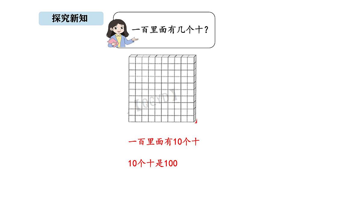 苏教版数学二年级上册4.1 100的认识（课件）第7页