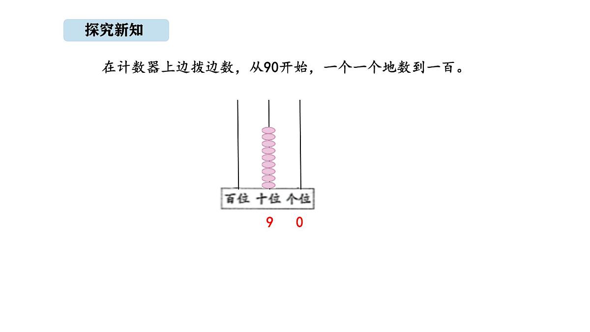 苏教版数学二年级上册4.1 100的认识（课件）第8页
