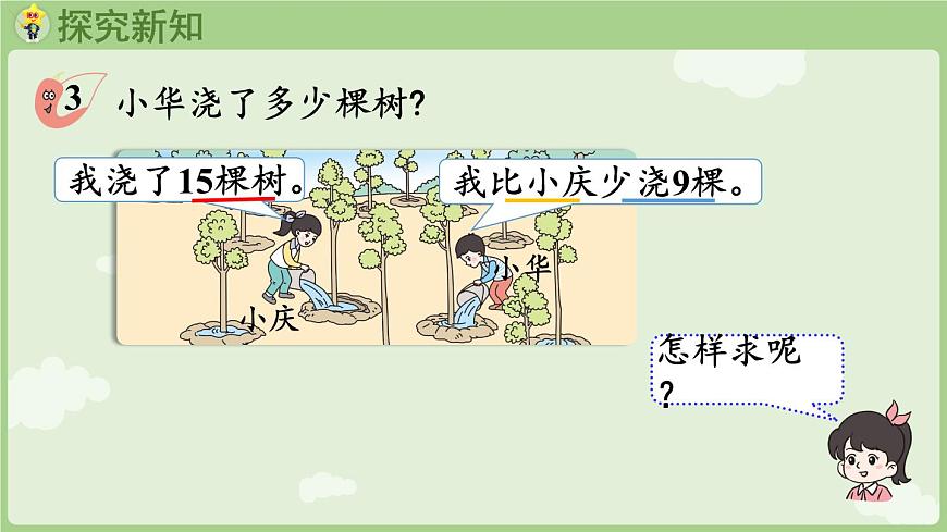 1.3  15、16、17、18减几和20以内的退位减法表（课件）西师大版2024一年级数学下册第5页