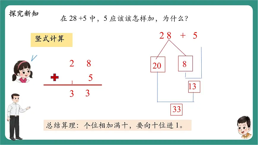 西师大版2024一年级下册数学第六单元2《算一算（进位加法）》课件第8页
