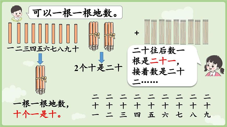 3.1   数数 课件 西师大版2024一年级数学下册第6页
