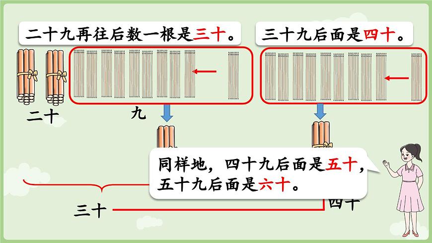 3.1   数数 课件 西师大版2024一年级数学下册第7页