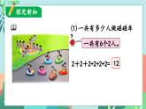 第一單元第2課時(shí)乘法的初步認(rèn)識(shí)課件-二年級(jí)上冊(cè)數(shù)學(xué)蘇教版（2024）