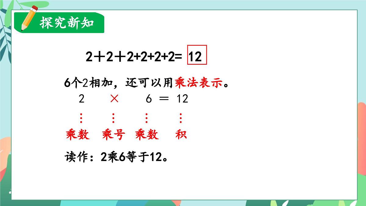 第一单元第2课时乘法的初步认识课件-二年级上册数学苏教版（2024）第5页