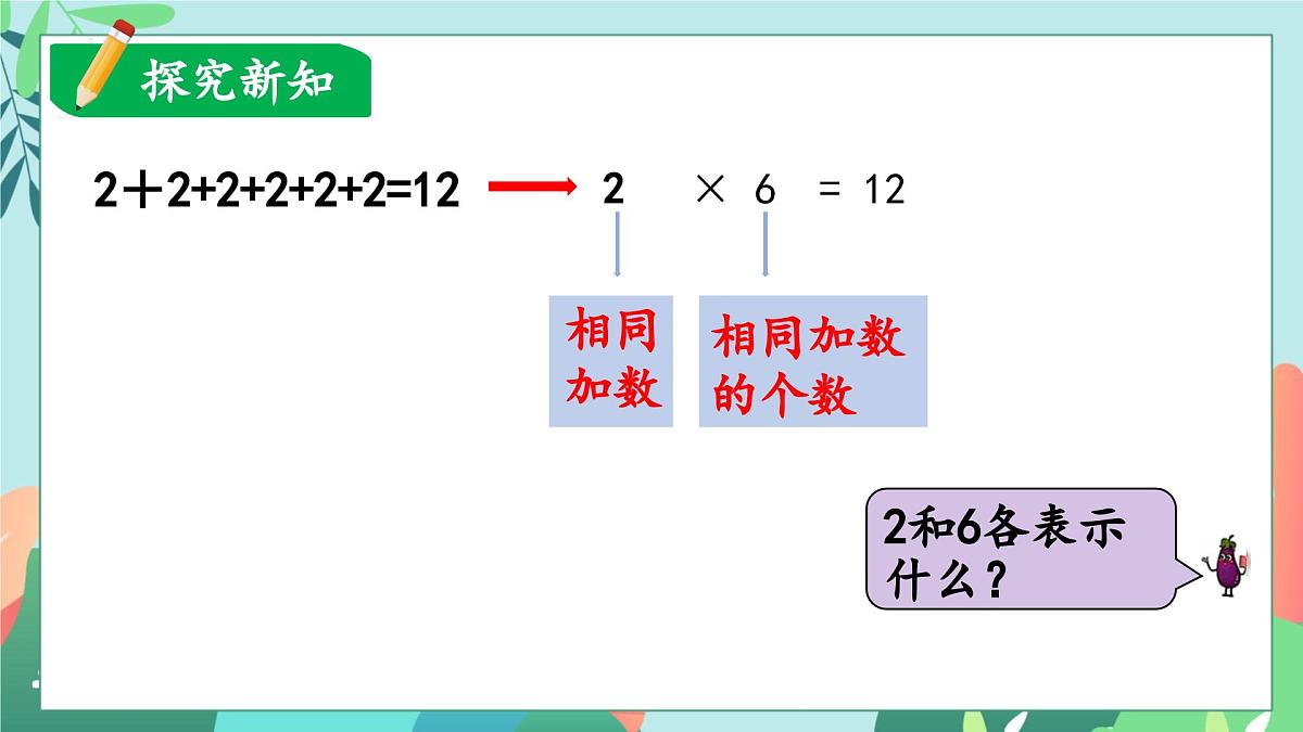 第一单元第2课时乘法的初步认识课件-二年级上册数学苏教版（2024）第6页