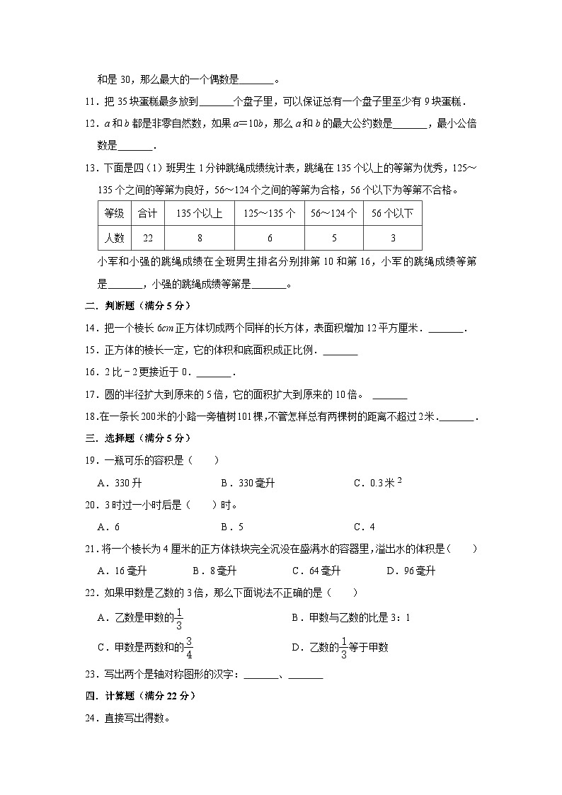 2025小学六年级小升初数学重难点突破卷1（附答案）第2页