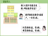 2.1    乘法的初步認(rèn)識（課件)2025-2026學(xué)年度西師大版數(shù)學(xué)二年級上冊
