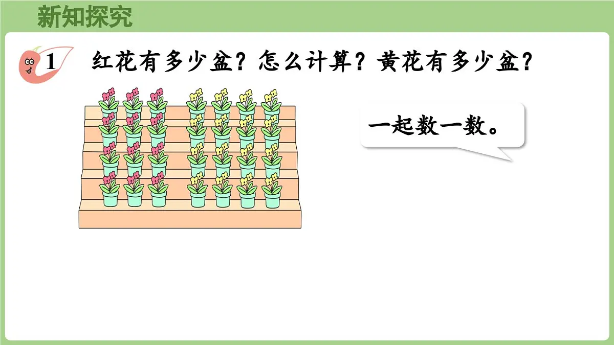 2.1 乘法的初步认识（课件)2025-2026学年度西师大版数学二年级上册第5页