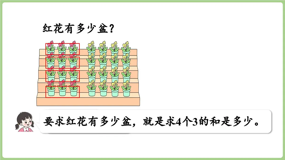 2.1 乘法的初步认识（课件)2025-2026学年度西师大版数学二年级上册第6页