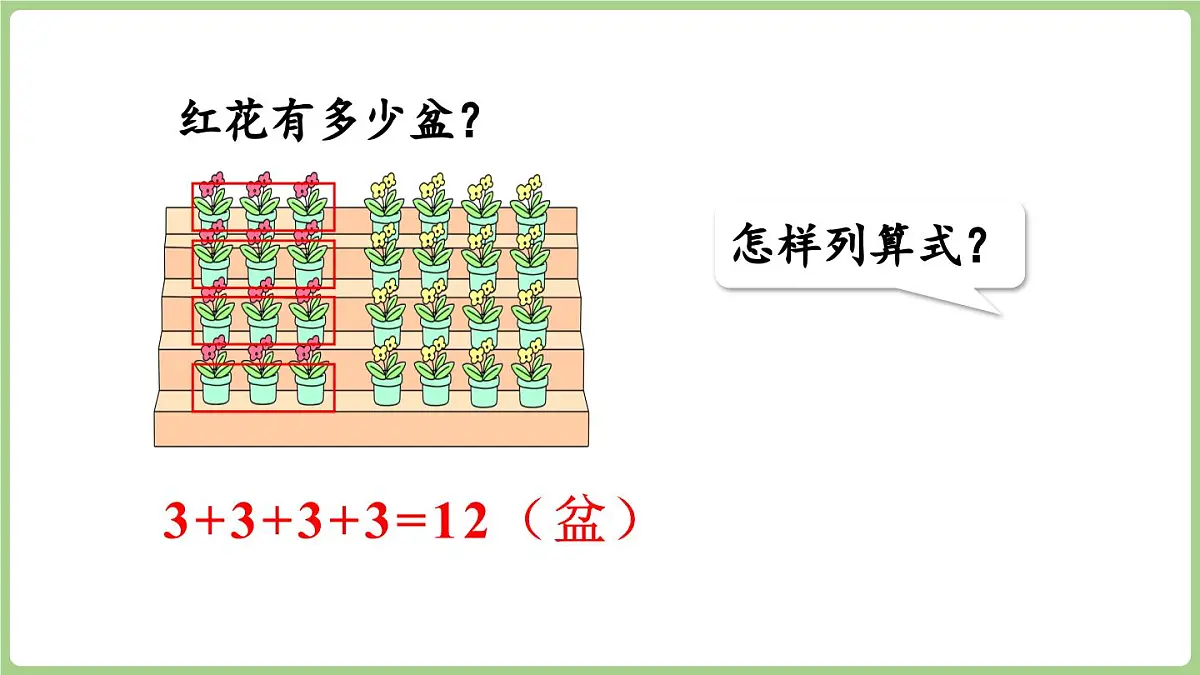 2.1 乘法的初步认识（课件)2025-2026学年度西师大版数学二年级上册第7页