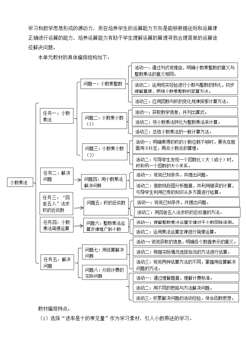 人教版小学数学五年级上册 第一单元《小数乘法》单元整体设计（教案）第3页