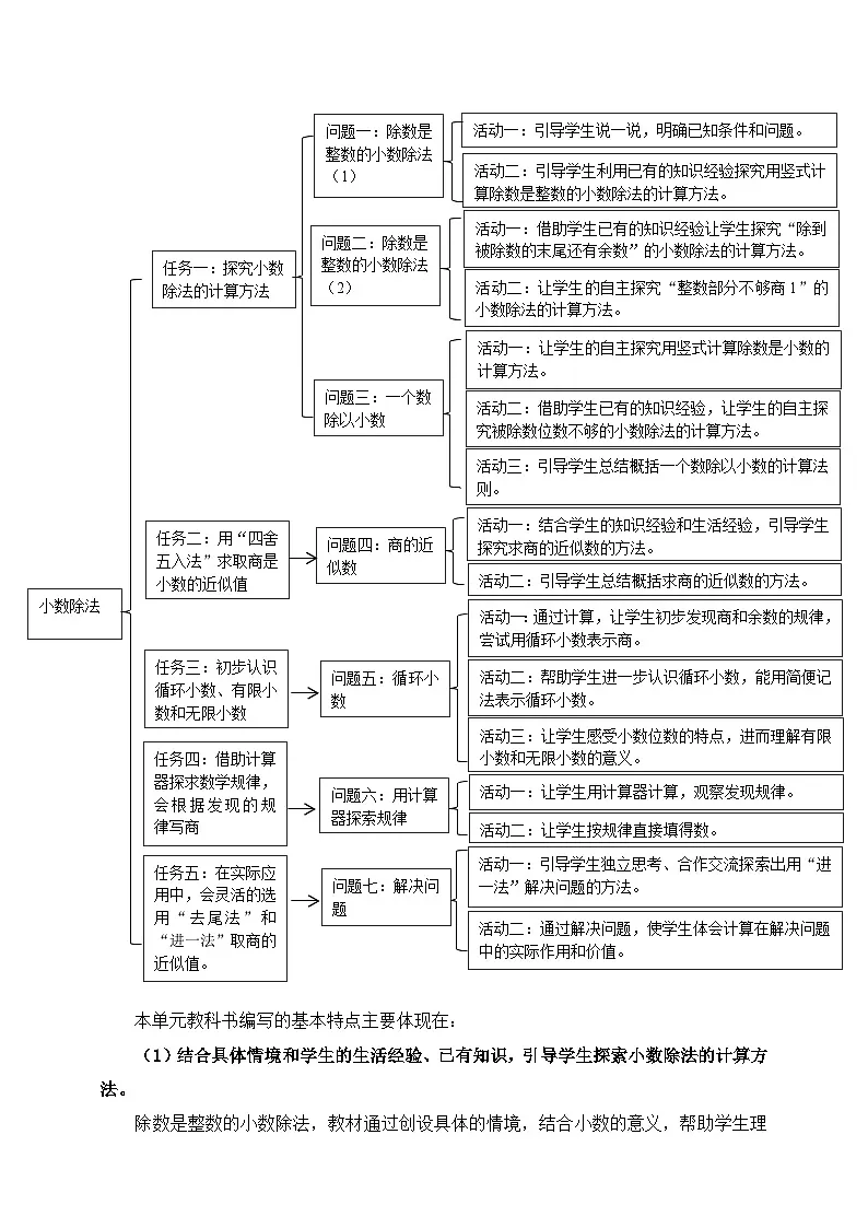 人教版小学数学五年级上册 第三单元《小数除法》单元整体设计（教案）第3页