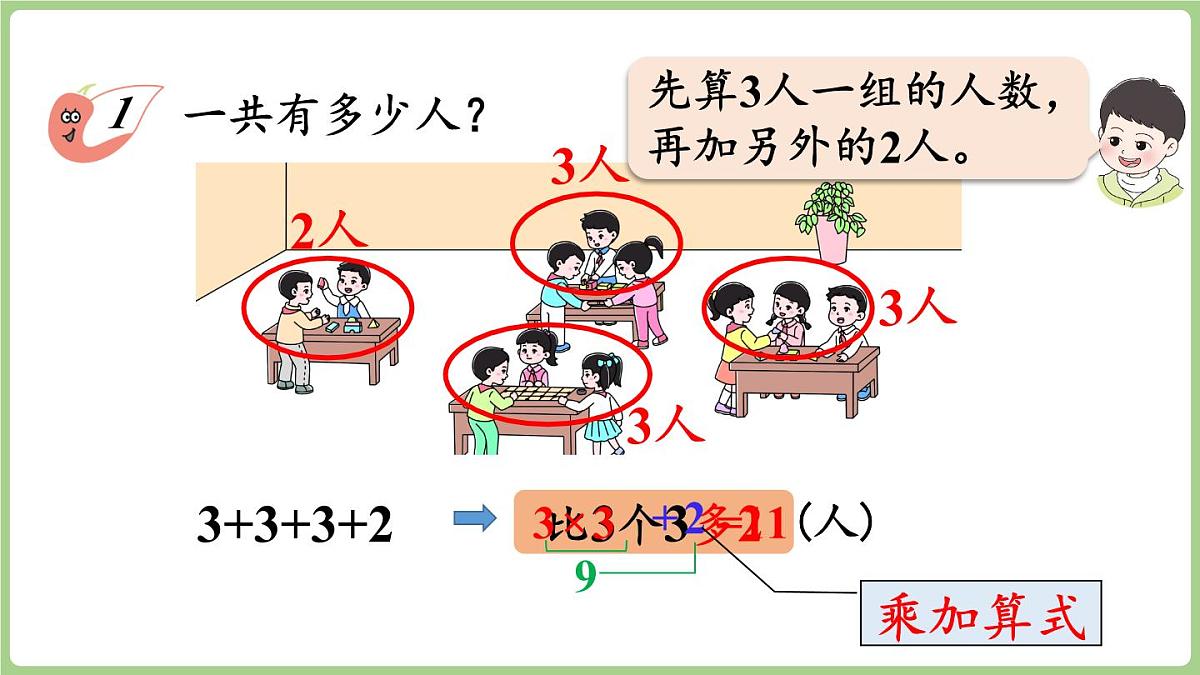 2.7   乘加、乘减（课件)2025-2026学年度西师大版数学二年级上册第8页