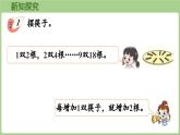 2.2   2的乘法口訣（課件)2025-2026學(xué)年度西師大版數(shù)學(xué)二年級上冊
