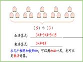 2.2 乘法算式各部分的名稱 (課件）冀教版數(shù)學(xué)二年級(jí)上冊(cè)