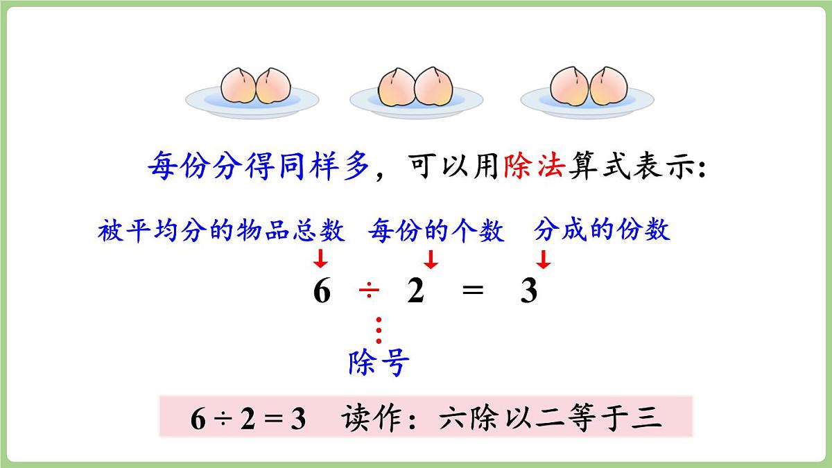 2.4 除法的意义和除法算式的读写 (课件）冀教版数学二年级上册第7页