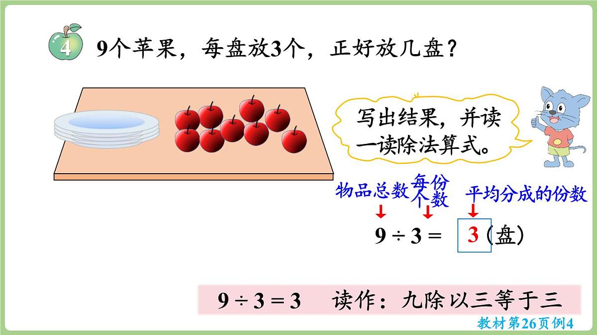 2.4 除法的意义和除法算式的读写 (课件）冀教版数学二年级上册第8页