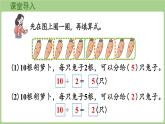 2.5  除法算式各部分的名稱 (課件）冀教版數(shù)學(xué)二年級(jí)上冊(cè)