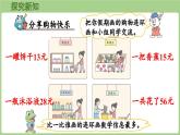 冀教版數(shù)學(xué)二年級(jí)上冊(cè)快樂購(gòu)物第1課時(shí)  分享購(gòu)物快樂 (課件）