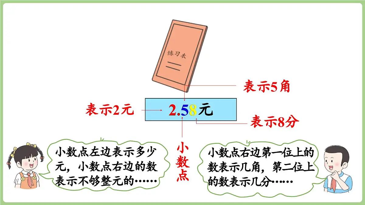 冀教版数学二年级上册快乐购物第2课时 商品标价 (课件）第6页