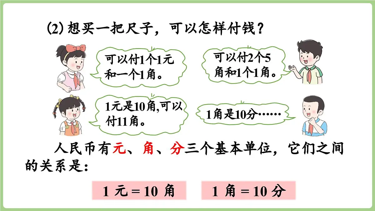 冀教版数学二年级上册快乐购物第2课时 商品标价 (课件）第8页